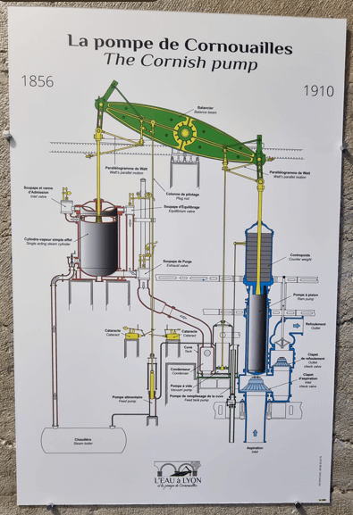 Le plan technique d'origine